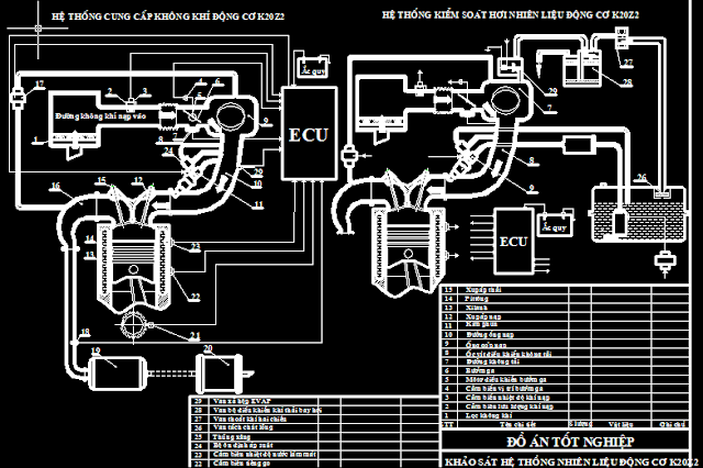 bản vẽ hệ thống nhiên liệu động cơ K20Z2 lắp trên xe ôtô Honda