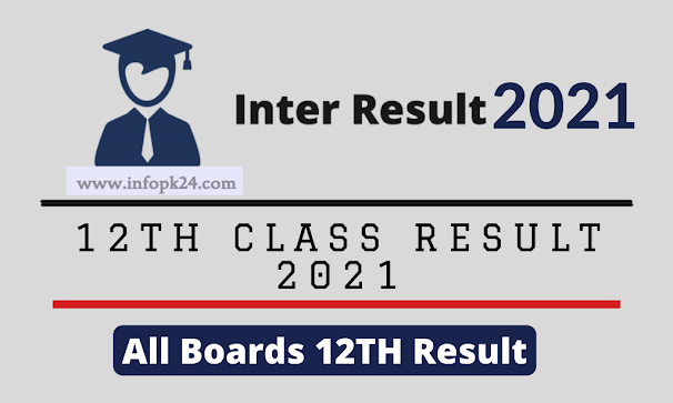 intermediate Result 2021 HSC, HSSC All Pakistan