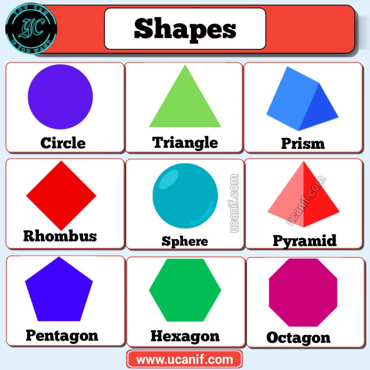 shapes name, 3d shapes names, 2d shapes names