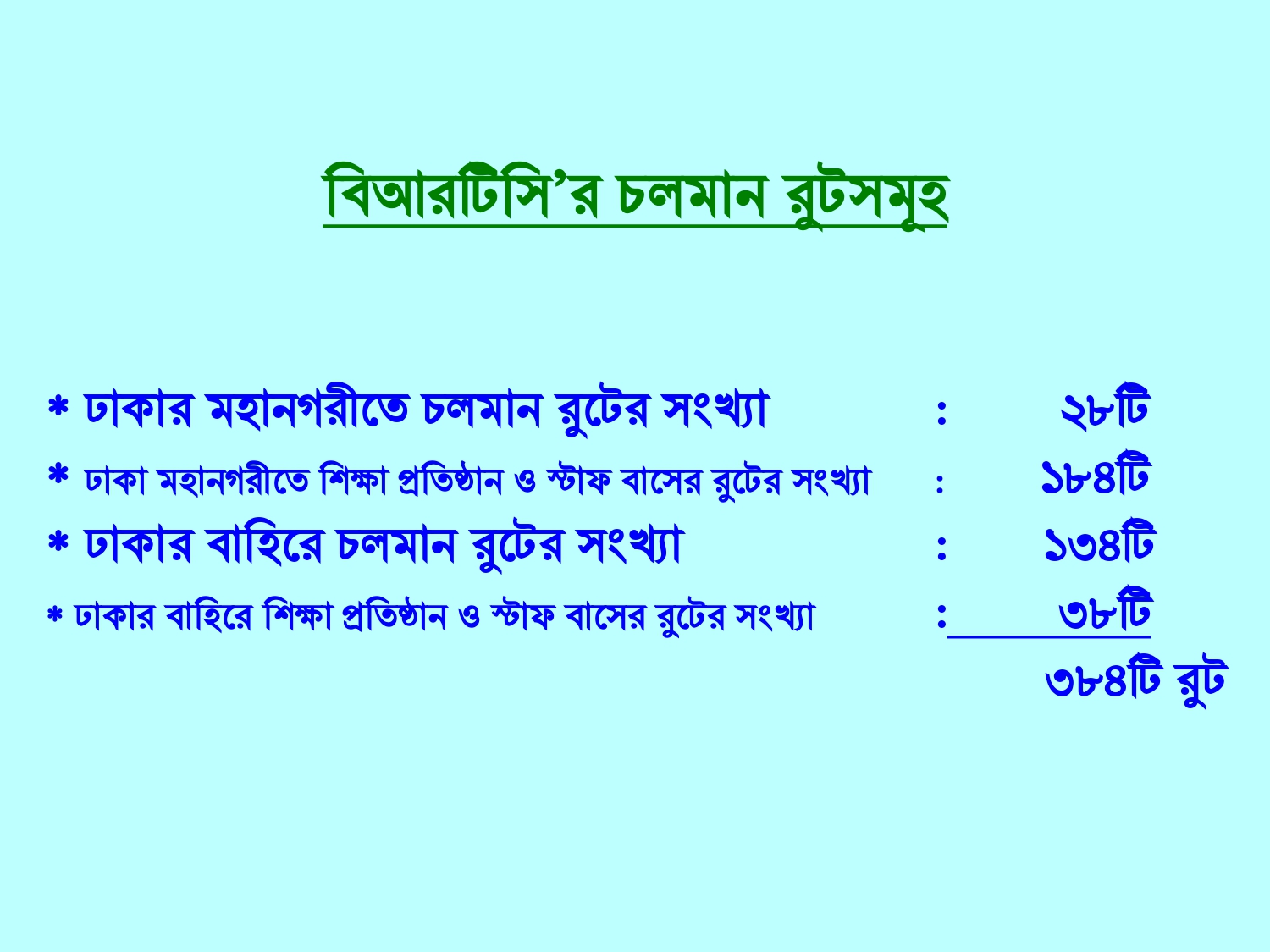 বিআরটিসি বাস ডিপোর কার্যক্রম  |  Activities of BRTC Bus Depoe.