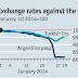 EMERGING MARKETS : DON´T PANIC / THE ECONOMIST