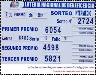 resultados-sorteo-miercoles-6-de-febrero-2019-loteria-nacional-de-panama-tablero-oficial