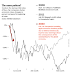 CORONAVIRUS ATTACKS CORE OF THE ECONOMY / DER SPIEGEL