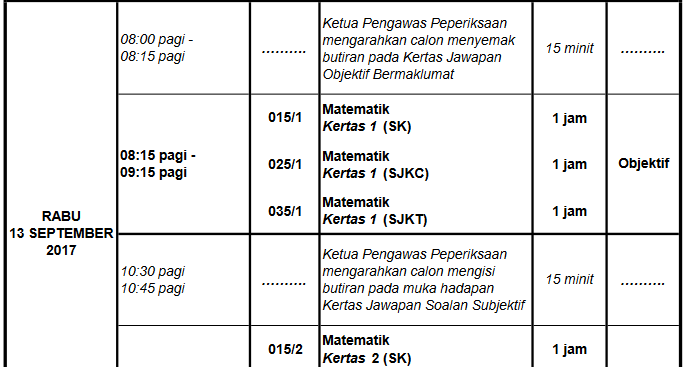 Kertas Soalan Pt3 2019 - Selangor u