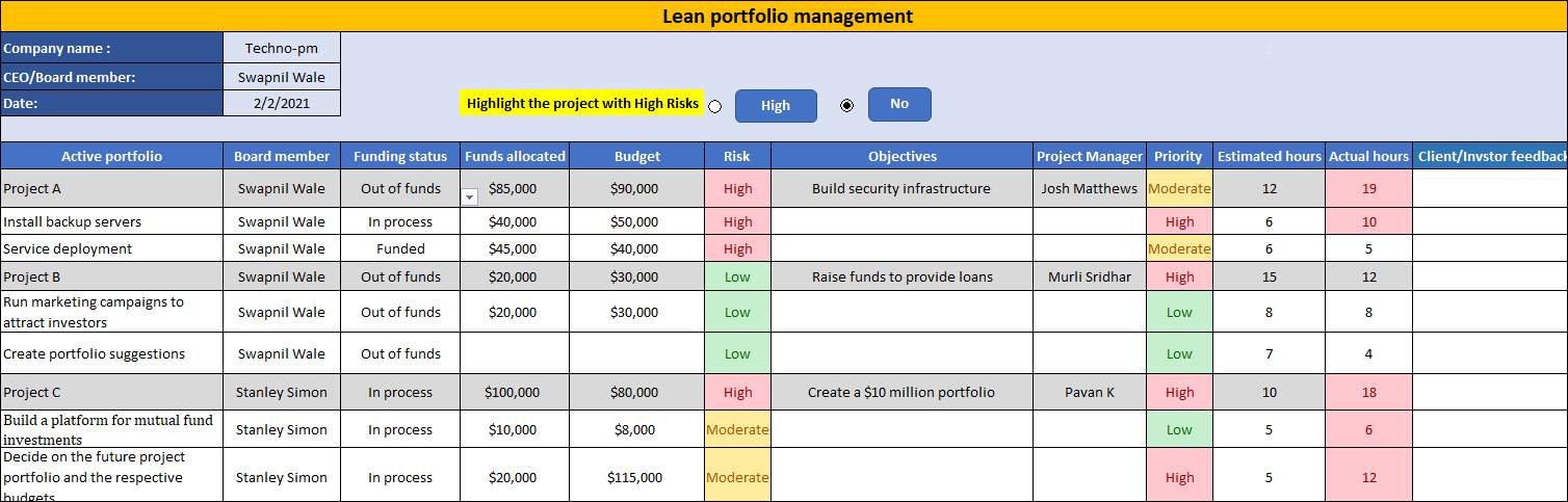 Lean portfolio management