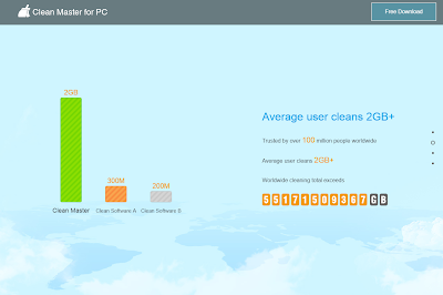 تعرف على عملاق التنظيف Clean Master المنافس لبرنامج Ccleaner: