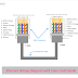 Ethernet Cable Wiring Diagram with Color Code for Cat5, Cat6
