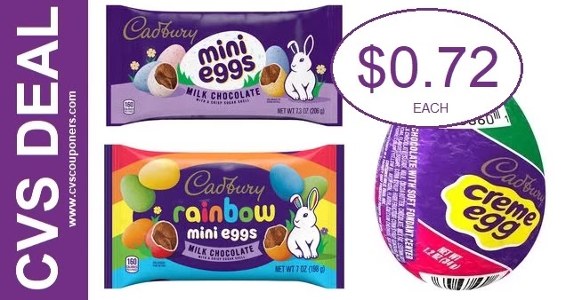 Easter Candy CVS Deals