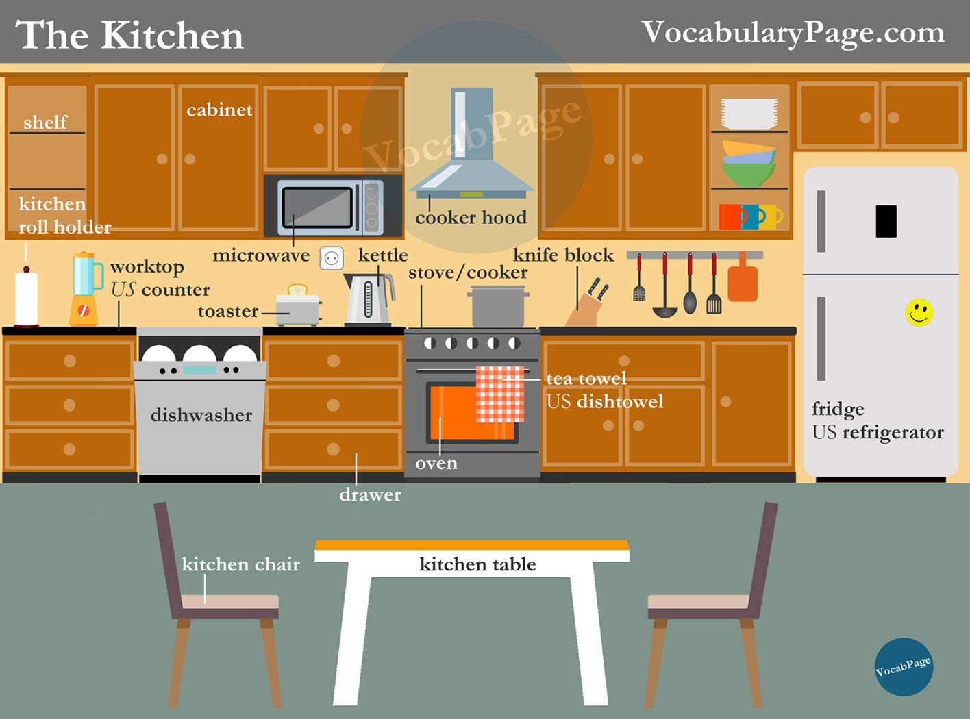 VocabularyPage: December 2016