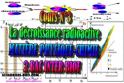 Cours N°3 La décroissance radioactive, 2 bac inter biof PDF, Physique chimie, 2 bac inter, sciences biof, PDF, BIOF, baccalauréat international maroc, baccalauréat international, BAC, 2 éme Bac, Exercices, Cours, devoirs, examen nationaux, exercice, filière, 2ème Baccalauréat, cours gratuit, cours gratuit en ligne, cours particuliers, cours à domicile, soutien scolaire à domicile, les cours particuliers, cours de soutien, les cours de soutien, cours online, cour online.