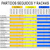 J22 Rachas y partidos seguidos liga BBVA