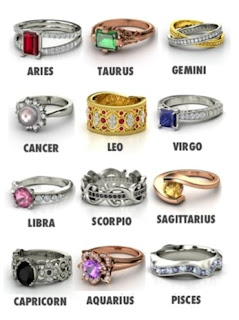 Diamonds that best suits your zodiac sign