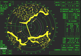 GANGGUAN PADA RADAR