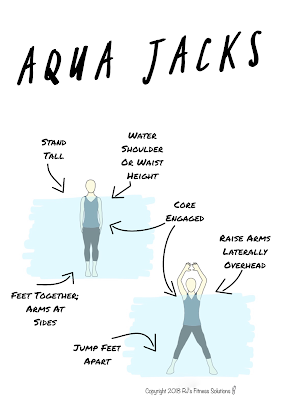 Low Impact Jumping Jacks in the Water