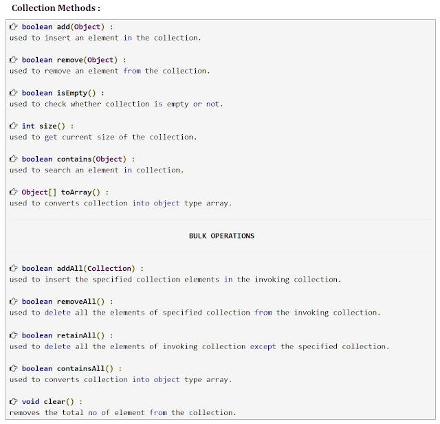 Java Collection methods