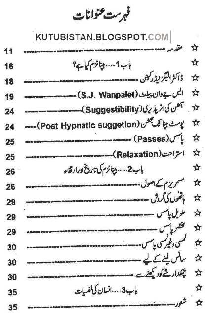 Contents of Hypnotism Ka Encyclopedia Urdu Book