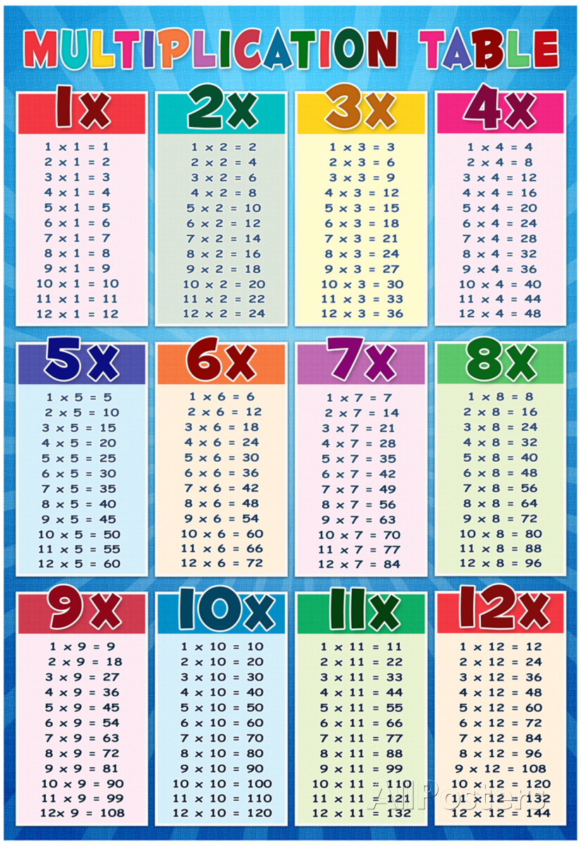 Jeu en ligne pour Apprendre les Tables de Multiplication Toupty