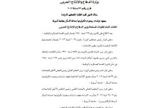 عاجل تعديل قانون التجنيد لبعض الكليات المصرية 
