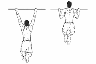 Pull-Ups