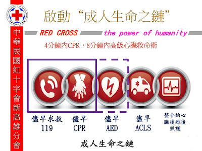 [10000印刷√] acls 生命之链 387554-Acls 生命之链