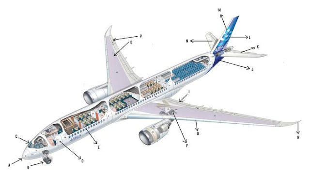 aircraft-parts