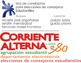 Lista de Candidatos