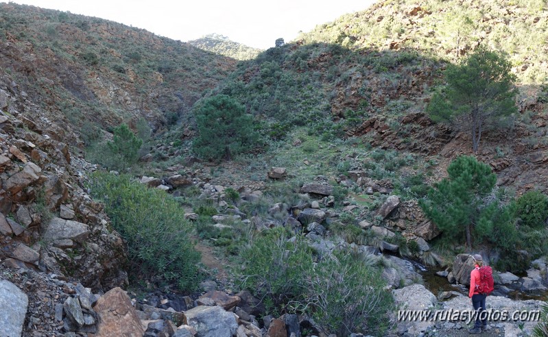 Sendero de las Cascadas de Tolox