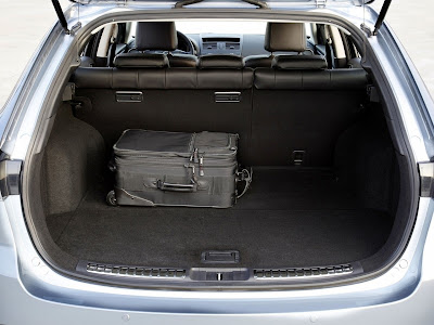 2011 Mazda 6 Wagon Cargo Room