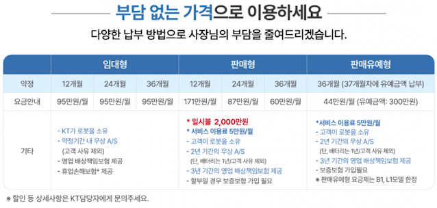 KT의모든것 인터넷 가입! KT AI 서빙로봇으로 사업의 새로운 패러다임을 제시합니다.