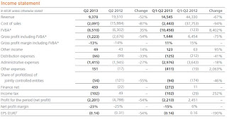 Asian Bamboo contrarian report