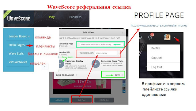 http://wavescore.com/videostart