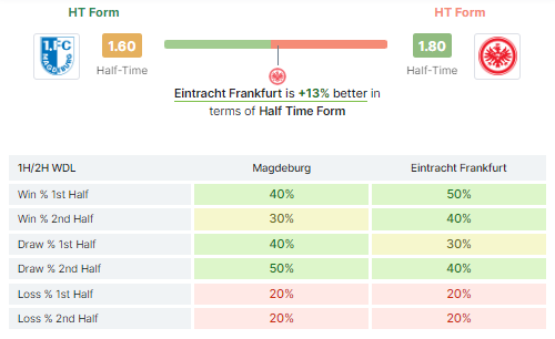 prediksi lambor88