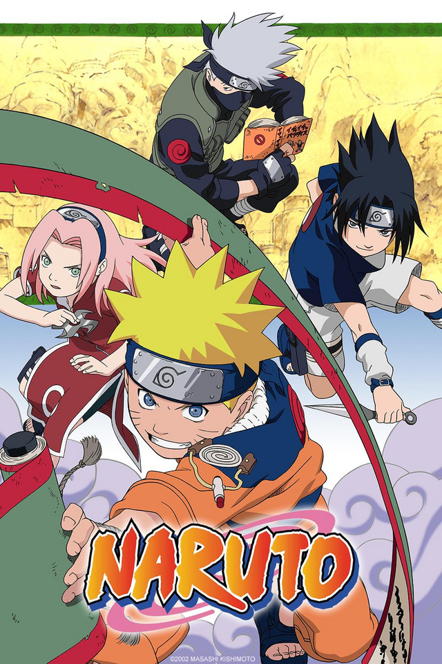 Naruto (2002) Original Series Hindi Dubbed Episodes Download 480p SD | 720p HD [ Ep.25 Added ]