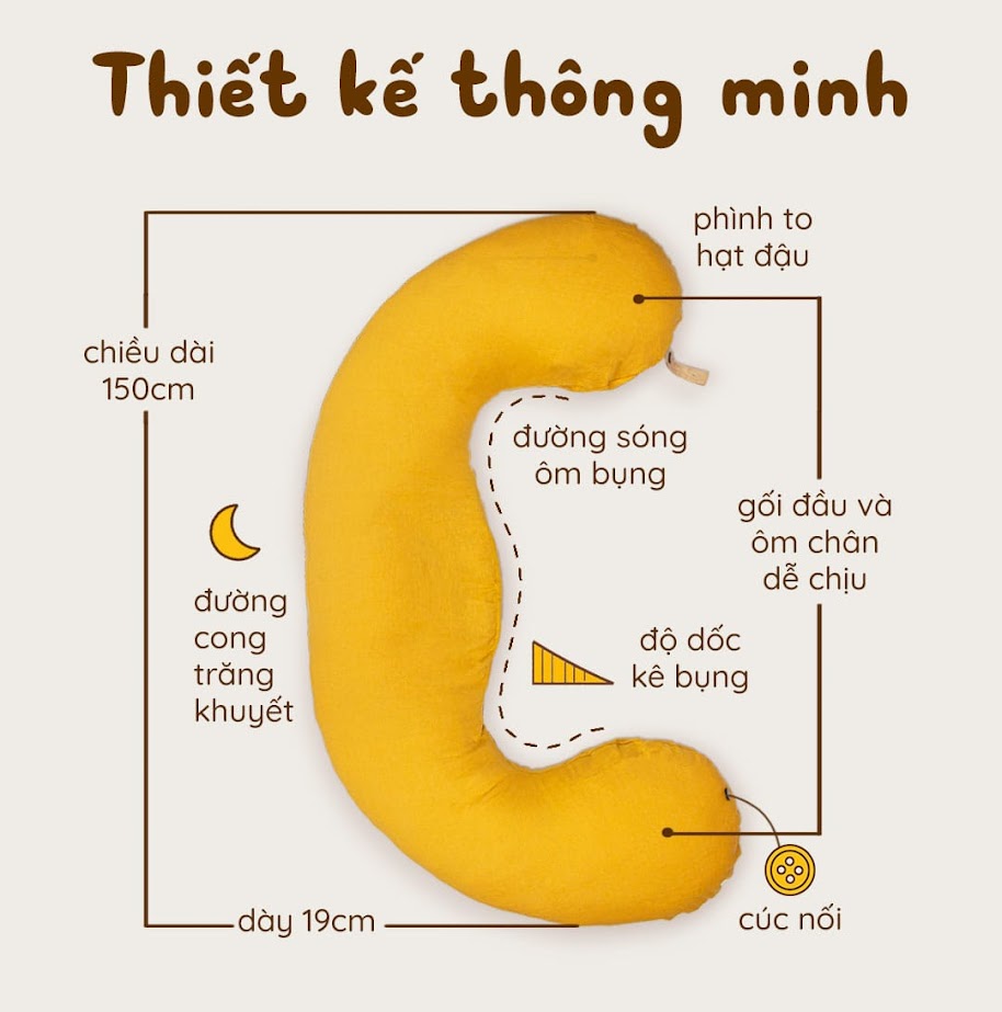 [A159] Gối Bà Bầu Đậu Khuyết: Bí quyết giúp Mẹ ngủ ngon, hết đau lưng
