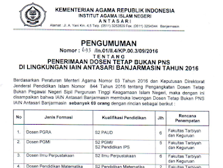 Lowongan Dosen IAIN Antasari Banjarmasin 2016