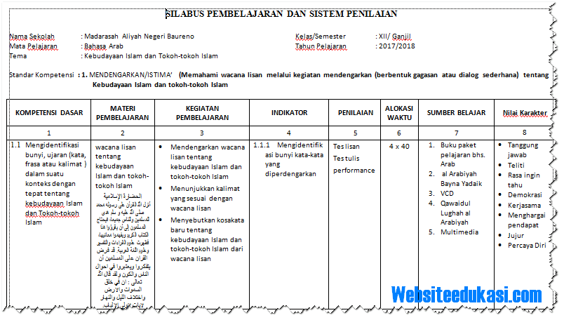 silabus bahasa arab kelas 3 mi pdf – Beinyu.com