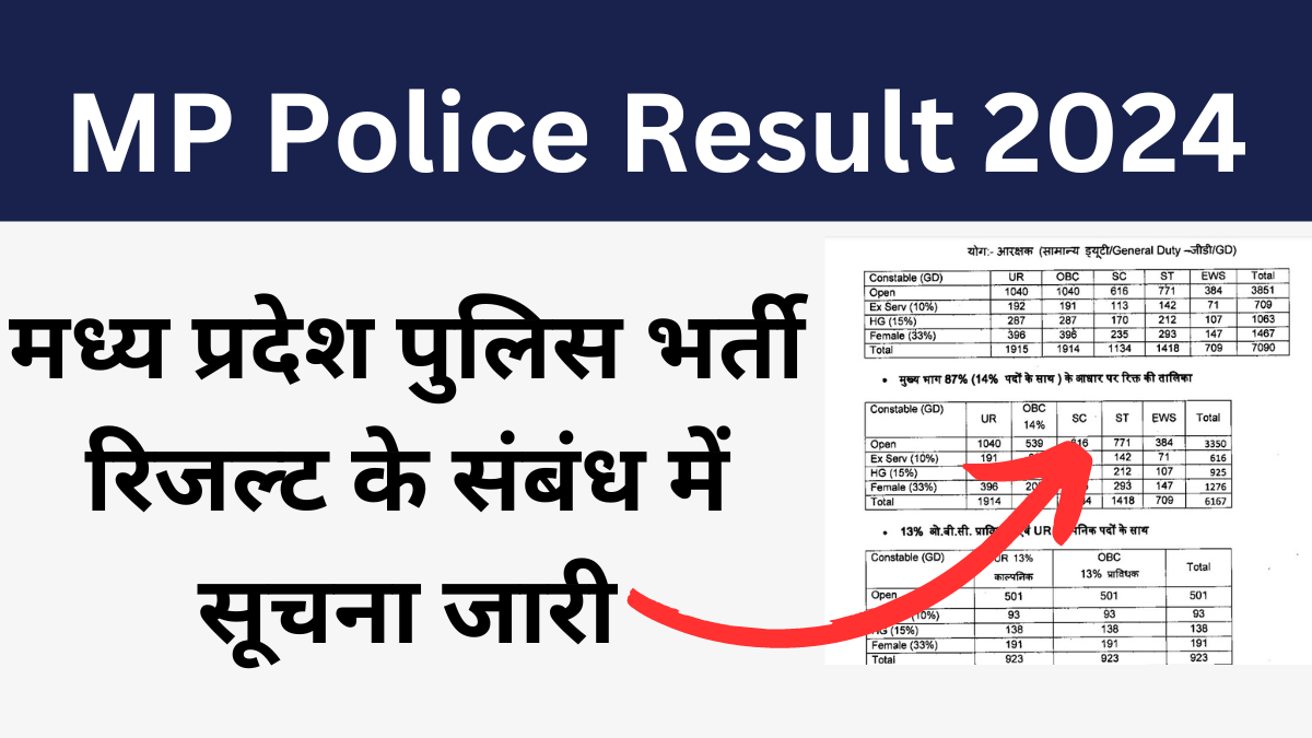 MP Police Result 2024 New Notification, मध्य प्रदेश पुलिस भर्ती रिजल्ट 2024 के संबंध में सूचना जारी