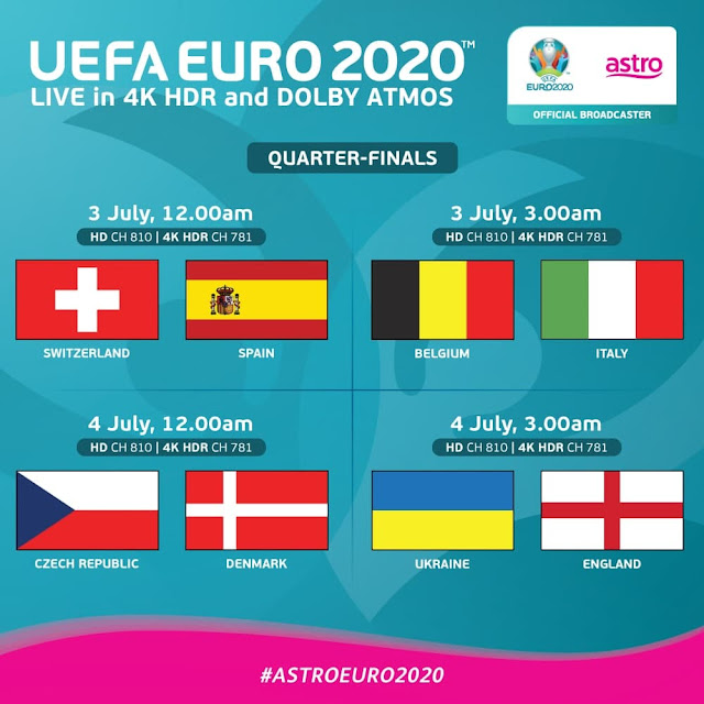 Jadual Waktu Perlawanan Pusingan Suku Akhir EURO 2020