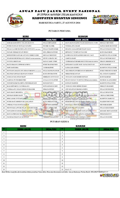 undian pacu jalur hari ke 3 tepian narosa 2016