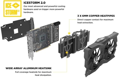 ZOTAC Gaming GeForce RTX 2070 Super Mini 8GB