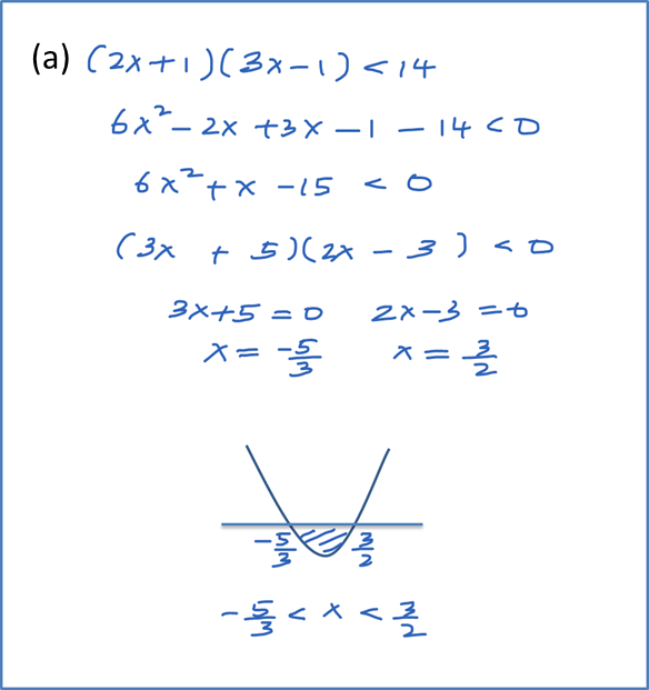 3.4 Ketaksamaan Kuadratik (Bahagian 2) - Matematik 