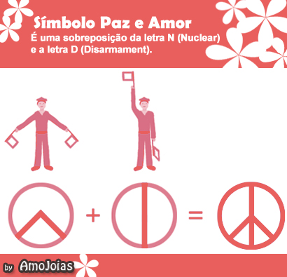 paz e amor simbolo. simbolo paz e amor. simbolo paz e amor