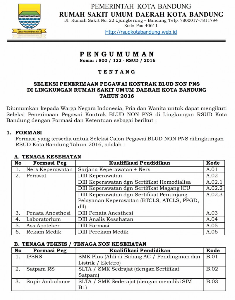 Lowongan Kerja Non PNS RSUD Kota Bandung Tahun 2016