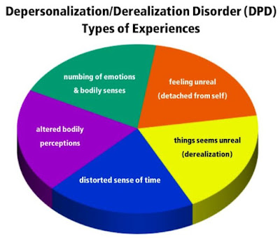 How Long Do Smoking Withdrawal Symptoms Last