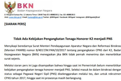 Tidak Ada Kebijakan Pengangkatan Tenaga Honorer K2 menjadi PNS