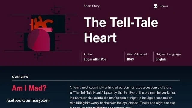 synopsis of the tell tale heart