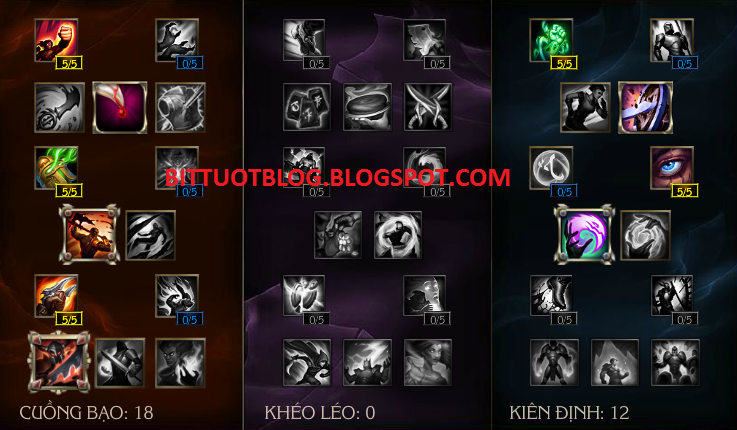 BẢNG BỔ TRỢ ASHE RỪNG S6 BẢN 6.4