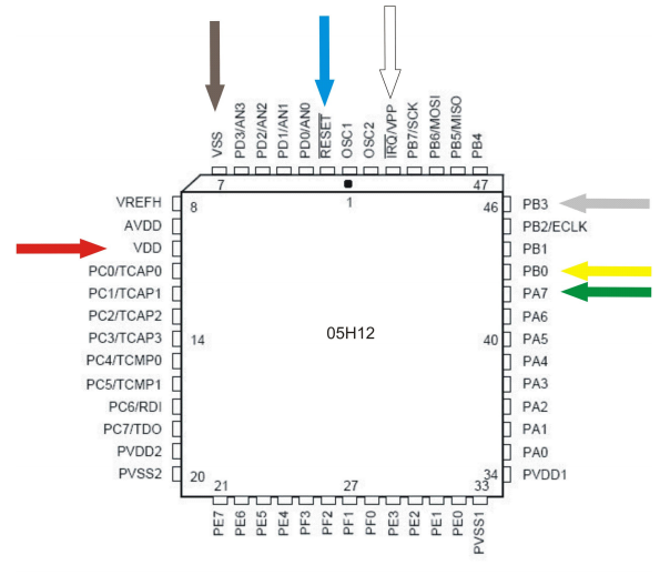 carprog-read-MC68HC05H12