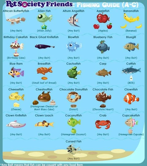 Pet Sociey Friends Pet Society New Fish List