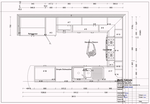 Kitchen Layout Ideas